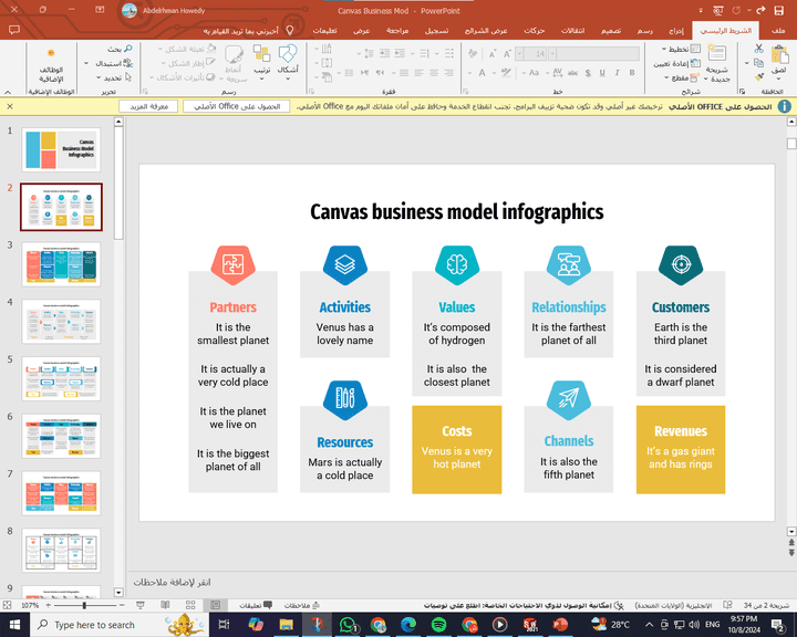 Canvas Business Mod presentation