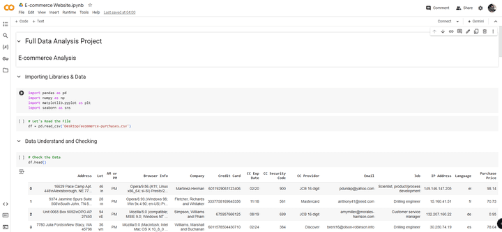 E-commerce Website Analysis