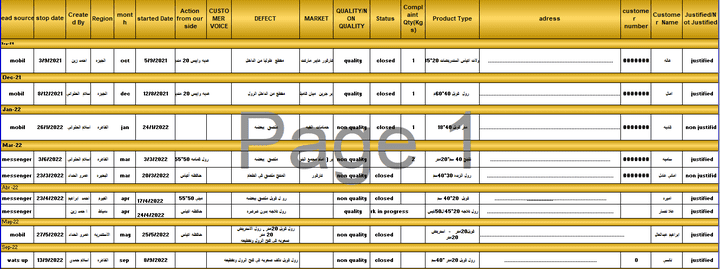 انشاء جداول بيانات