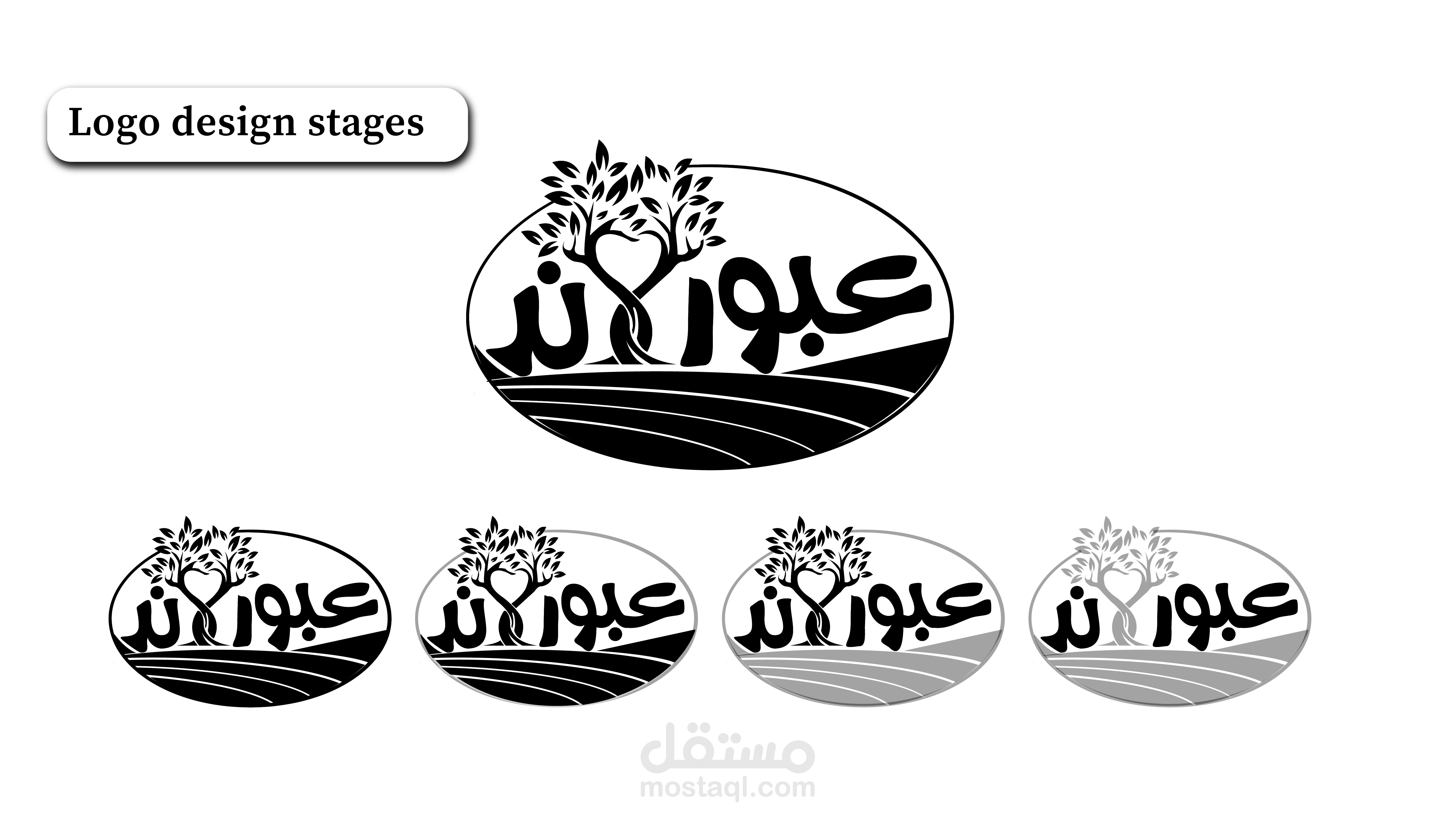 تصميم العلامات التجارية