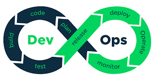 Complete CI/CD pipeline for a web java project