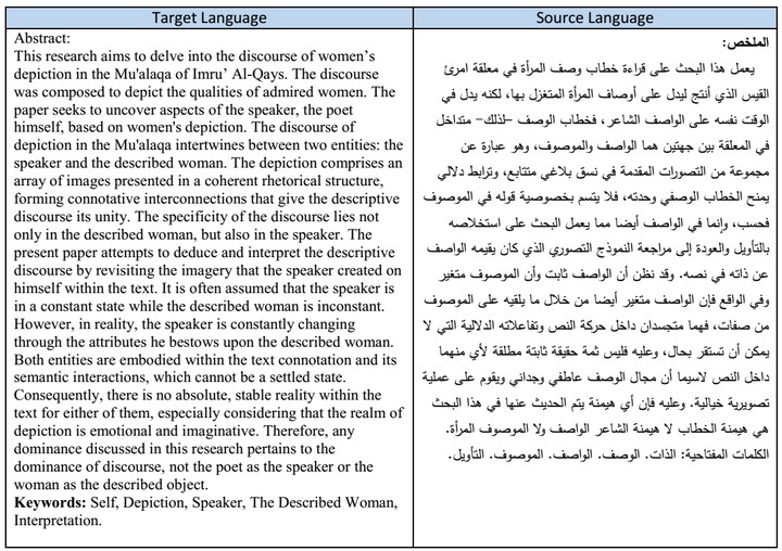 ترجمة لمستخلص بحثي من الادب العربي (اللغة المصدر) إلى الانجليزي (اللغة الهدف)