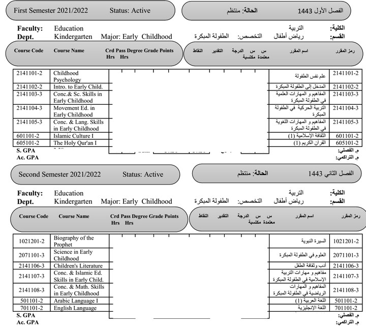 ترجمة لبيان درجات من العربي (اللغة المصدر) إلى الانجليزية(اللغة الهدف)