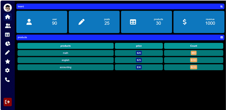 طلب تقليد موقع ويب HTML+CSS