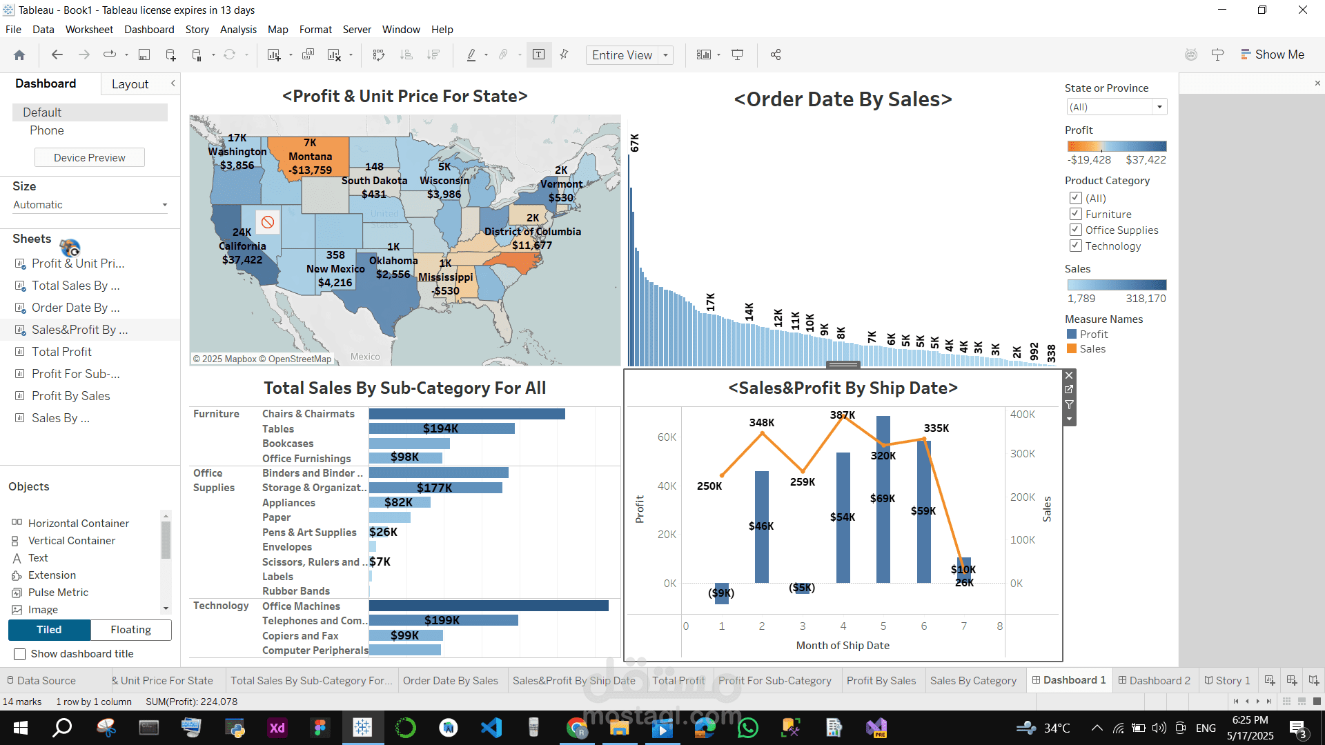 Sales Dashboards