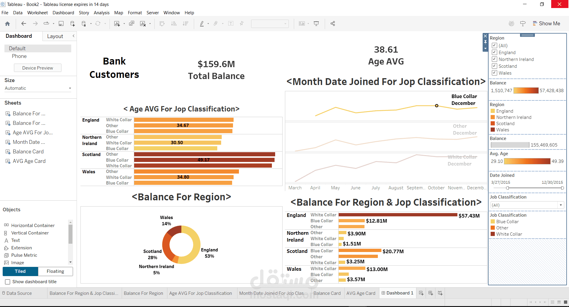 Bank Dashboard