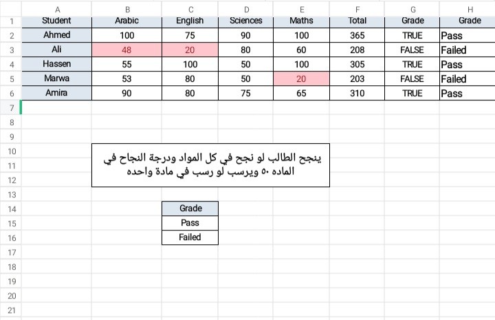 ميكروسوفت اكسل للتدريب يحتوي علي معادلات عديدة