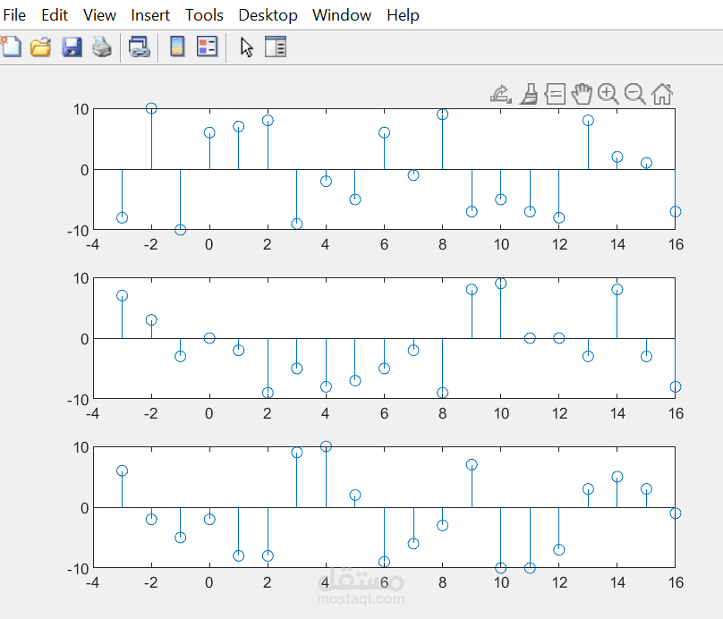 تحليل و معالجة إشارات في برامج مثل MATLAB