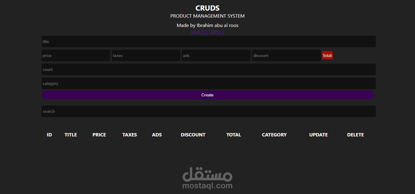CRUDS