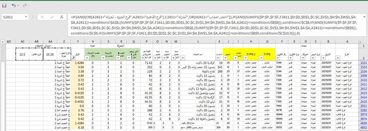 مراجعة الخصومات و البونص (الهدايا) المدخلة على السيستم مع الحملة الشهرية