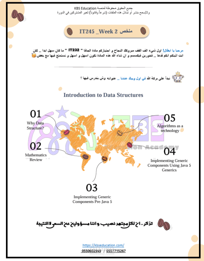 تصميم ملخصات و شروحات رائعة و ممتعة للدروس الجامعية و المدرسية