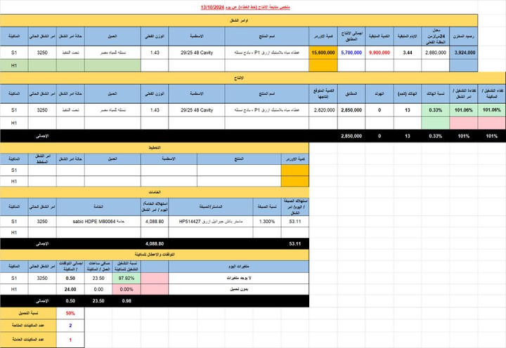 متابعة التشغيل