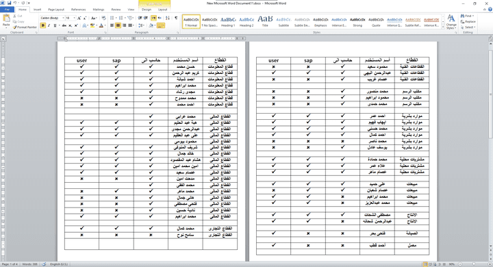 تصميم جدول بأسماء العاملين لشركة فى مصر