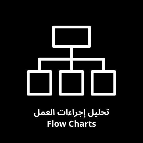 إجراءات العمل (دوام)