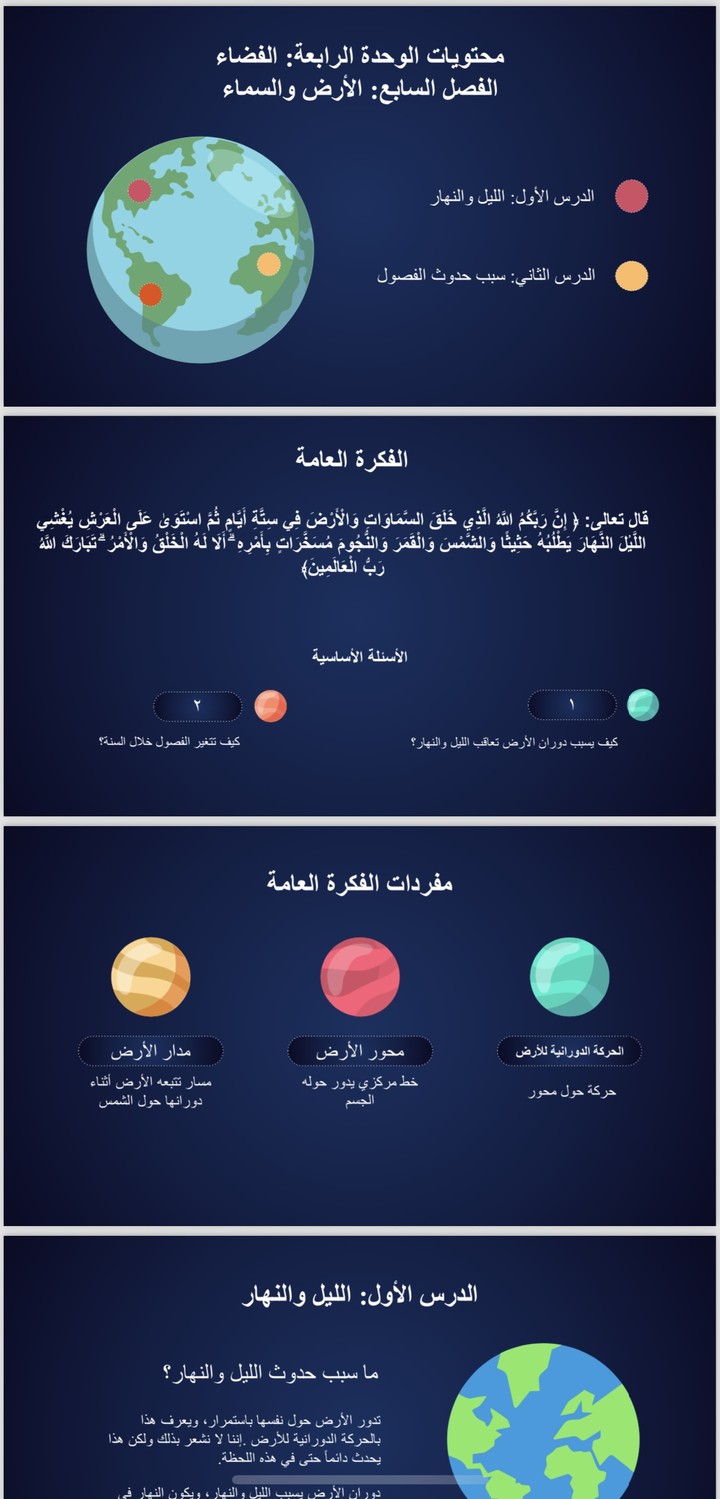 عرض تقديمي لدرس الفضاء لمادة العلوم للصف الرابع الابتدائي