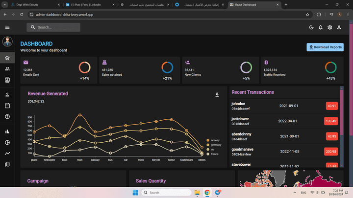 Admin Dashboard - لوحة تحكم إدارية