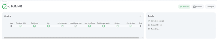 Automated Deployment Pipeline with Jenkins and Docker