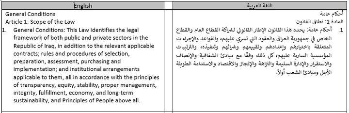 ترجمة قانونى لأحكام قانونية