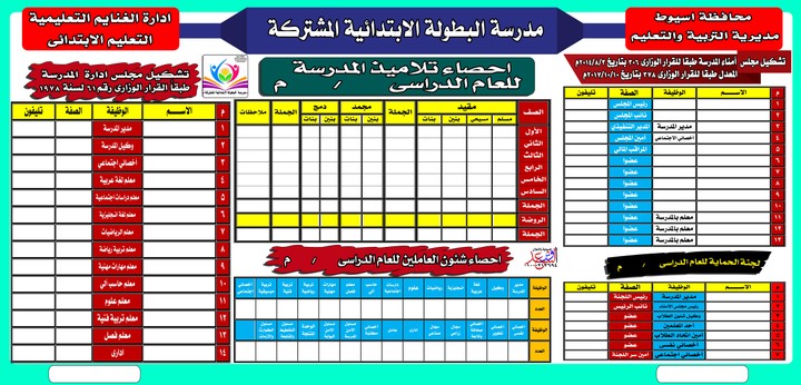 بنر مدرسى احصاء تلاميذ المدرسة  للعام الدراسى