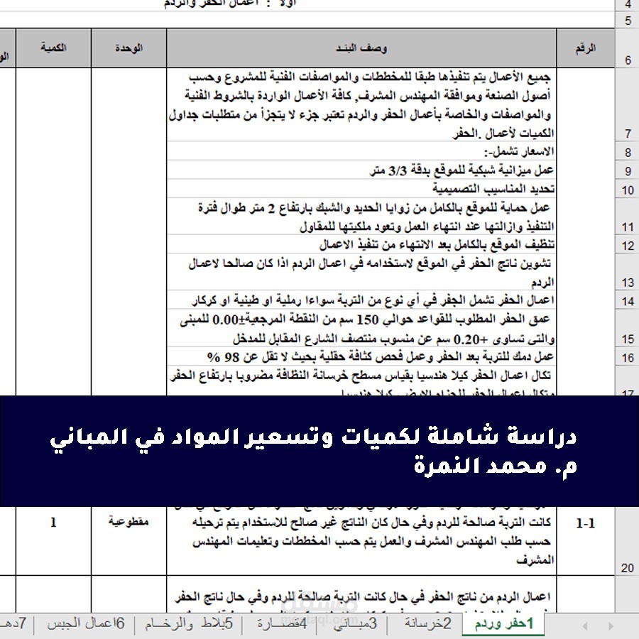 عمل دراسة لكميات وتسعير المواد في المباني