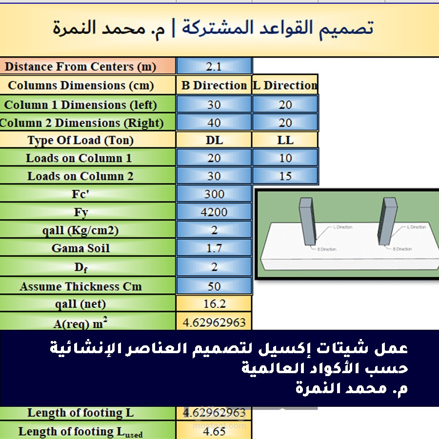 عمل شيتات اكسل لتبسيط تصميم المباني حسب الاكواد العالمية