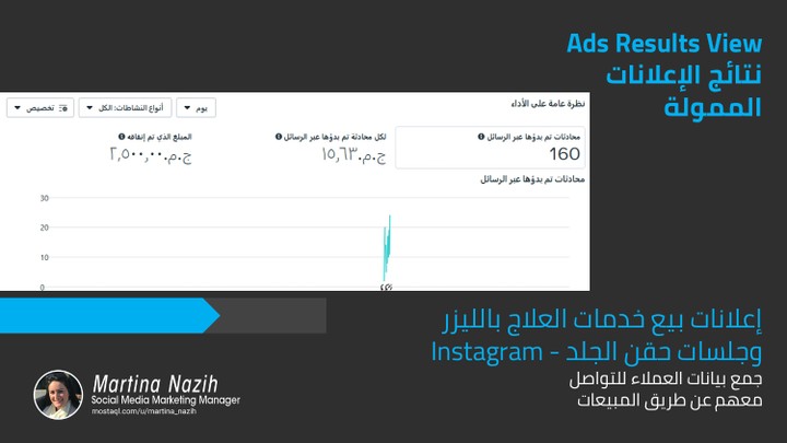 إعلانات بيع خدمات العلاج بالليزر وجلسات حقن الجلد | Instagram