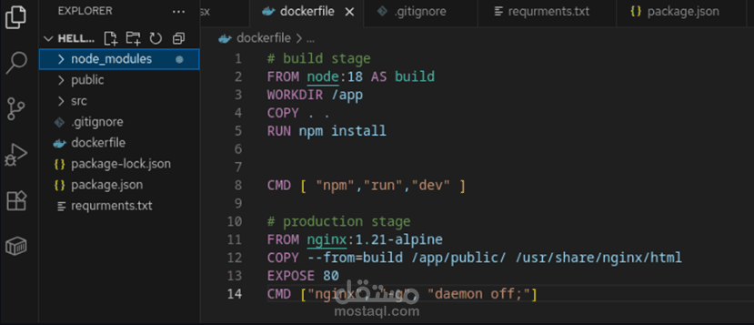 learn build multi-staging dockerfile
