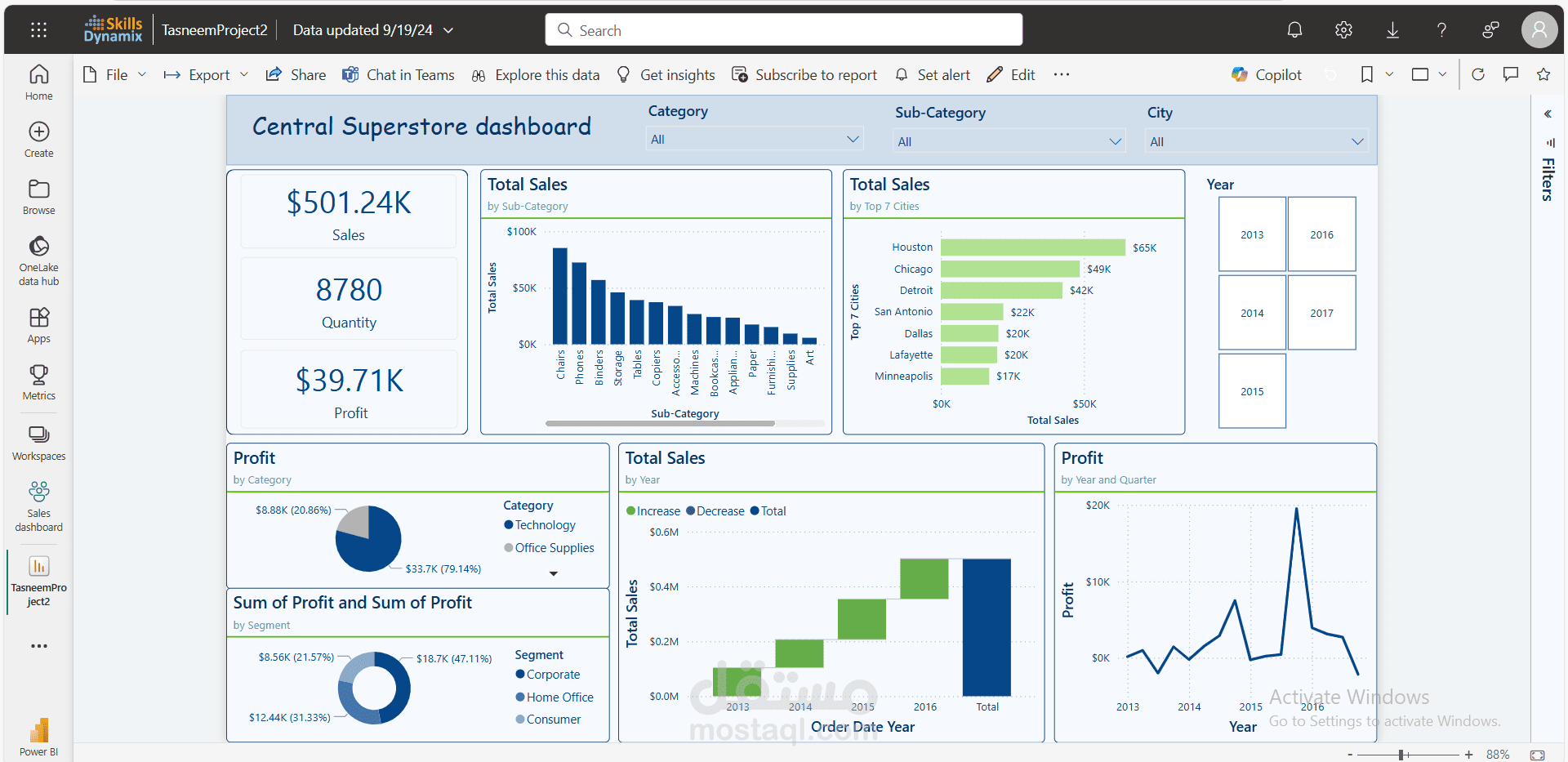 عمل داشبورد باور بي اي power bi عن سوبر ستور