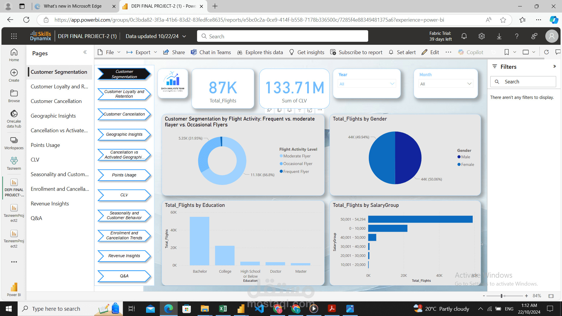 داش بورد power bi شركة طيران