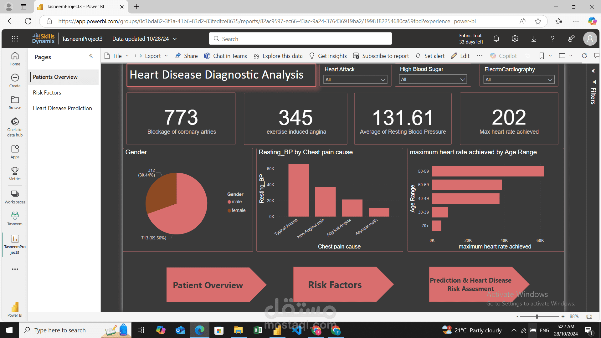 تحليل تشخيص أمراض القلب باستخدام Power BI