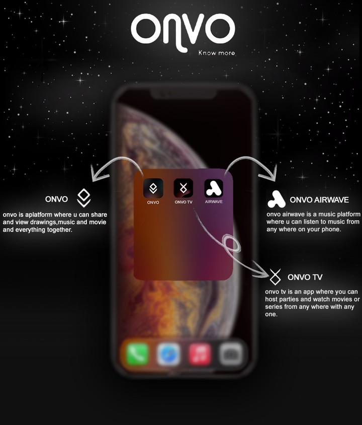 تطبيقات onvo