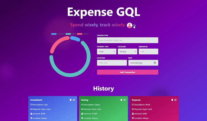 Expense GQL