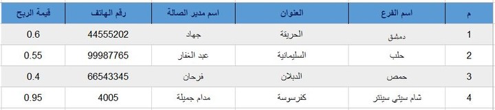 إدخال البيانات باستخدام اكسل