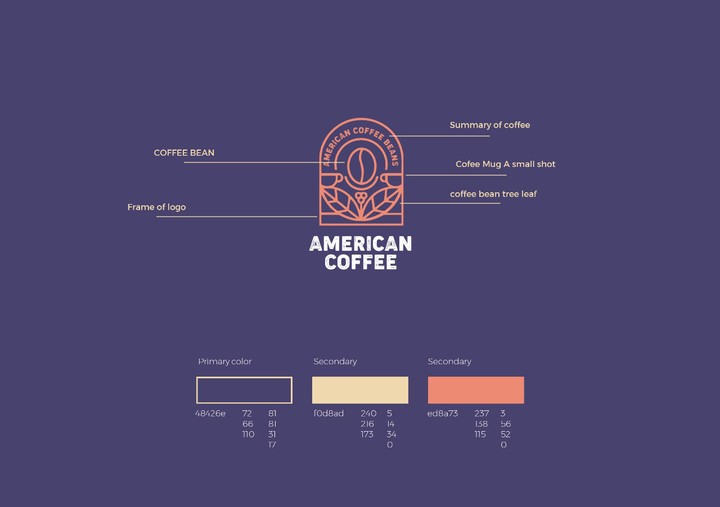 تصميم شعار وهوية بصرية لعلامة تجارية للقهوة American Coffee
