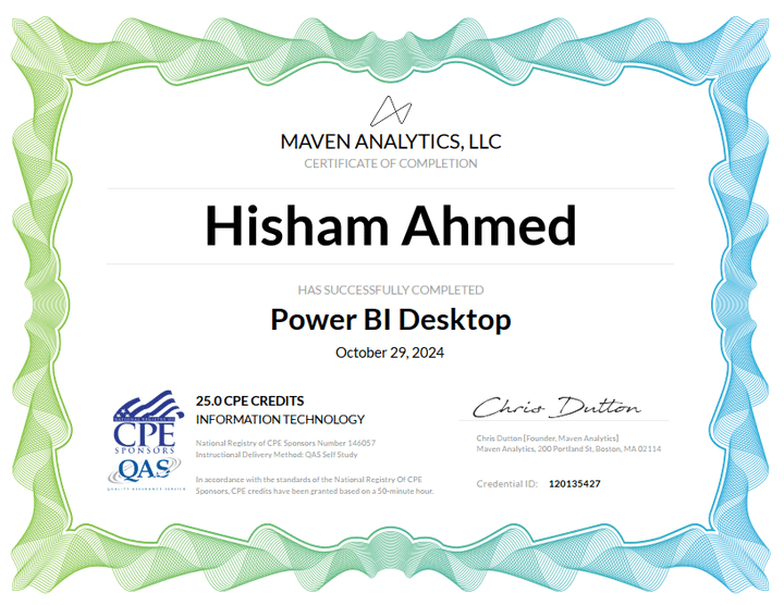 Powerbi Certificate Maven Analytics