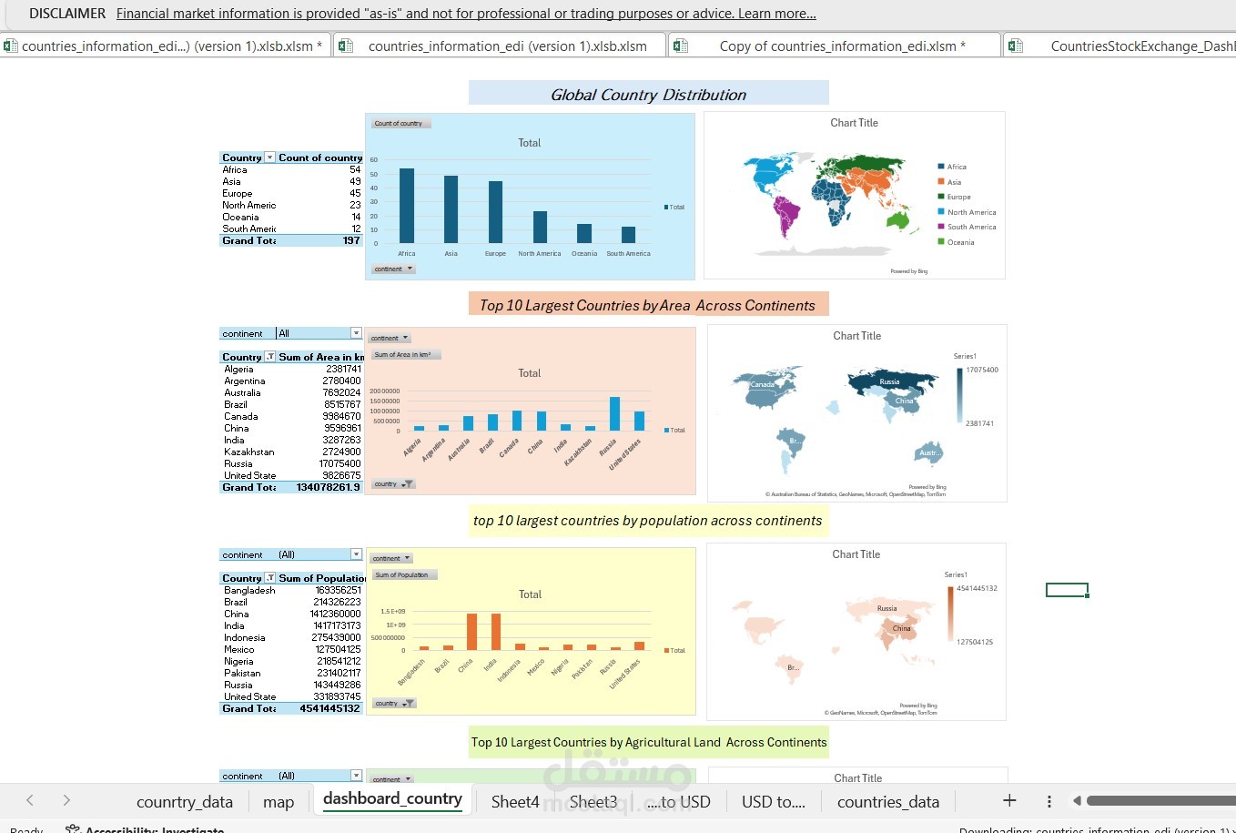 Data Analysis and preprocessing using excel