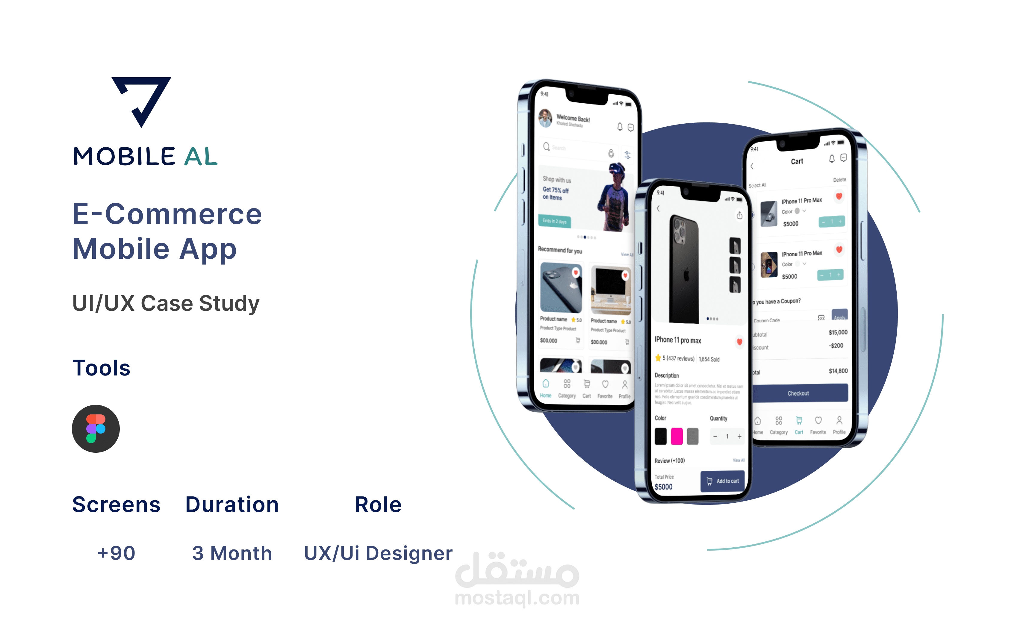 ْCase Study - لمتجر بيع اجهزة الكترونية