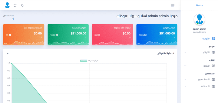 بريزي - برنامج تحصيل الفواتير الالكتروني