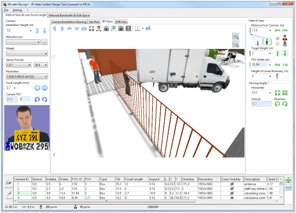 تصميم انظمة المراقبة (CCTV System Design)