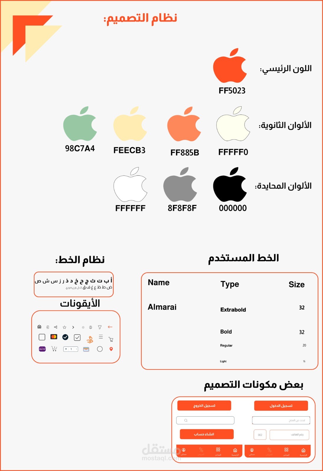 دراسة حالة لتطبيق تسوق العروض والتخفيضات لمنتجات السوبر ماركت