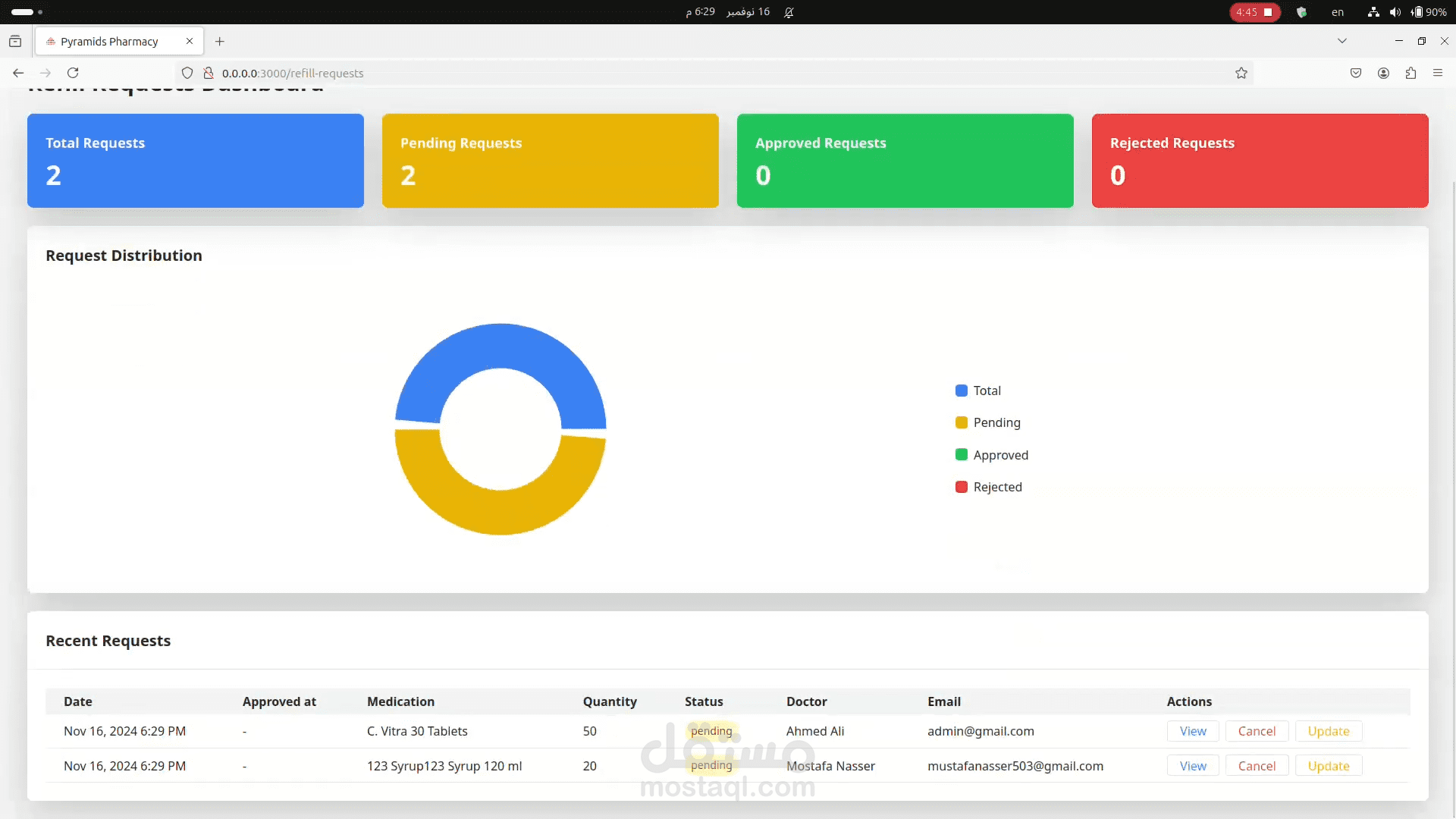 Mini Full-Stack Pharmacy Application with Dashboard