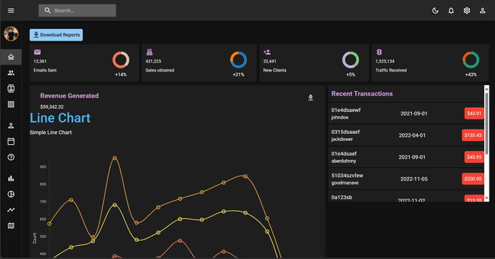 (Dashboard) تم تصميمه باستخدام مكتبة React و Material-UI. عادةً، تكون هذه اللوحات مصممة لمساعدة المستخدمين في إدارة البيانات وتحليلها، حيث تقدم واجهة تفاعلية لعرض المعلومات والرسوم البيانية والتحكم في المحتوى أو الإعدادات.