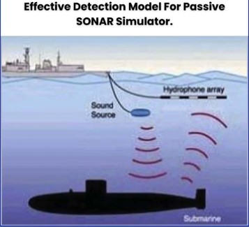 Sonar Detection