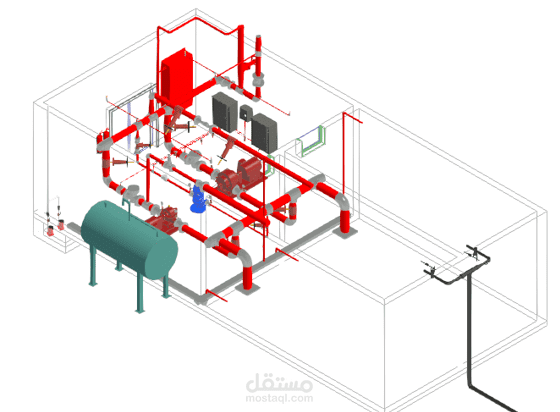 تصميم غرفة مضخات الحريق (Fire Pump Room Design)