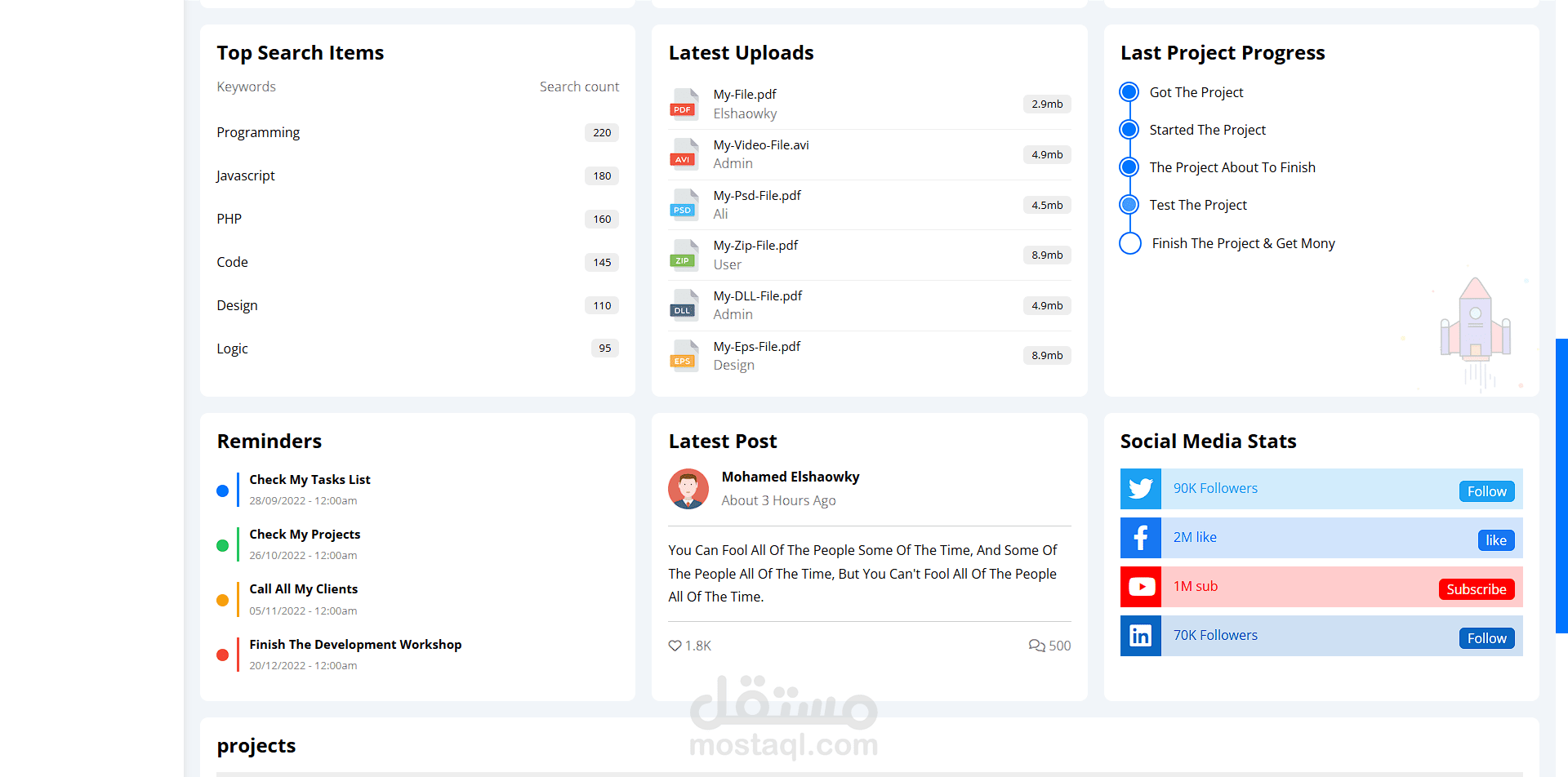 HTML CSS Website Dashboard UI