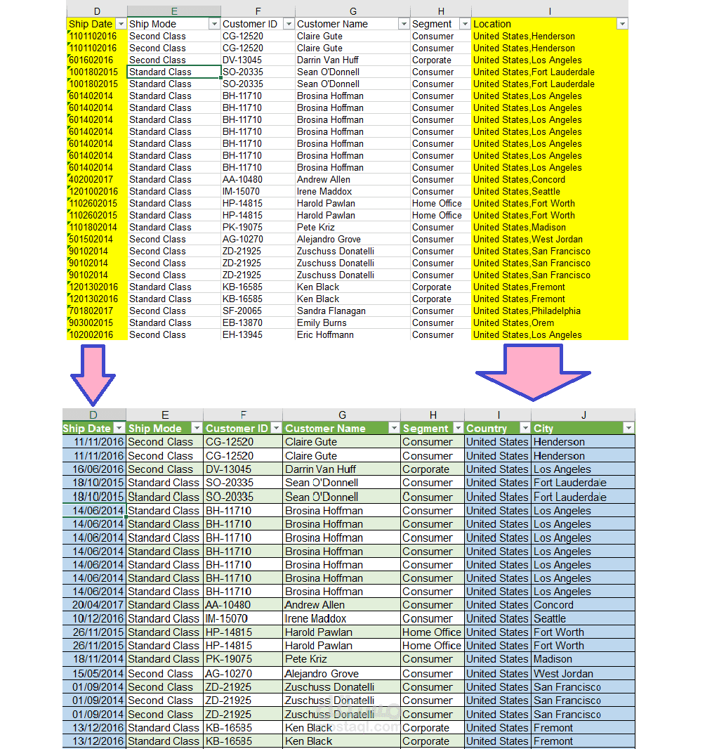 Data Transformation / Cleaning by Power Query