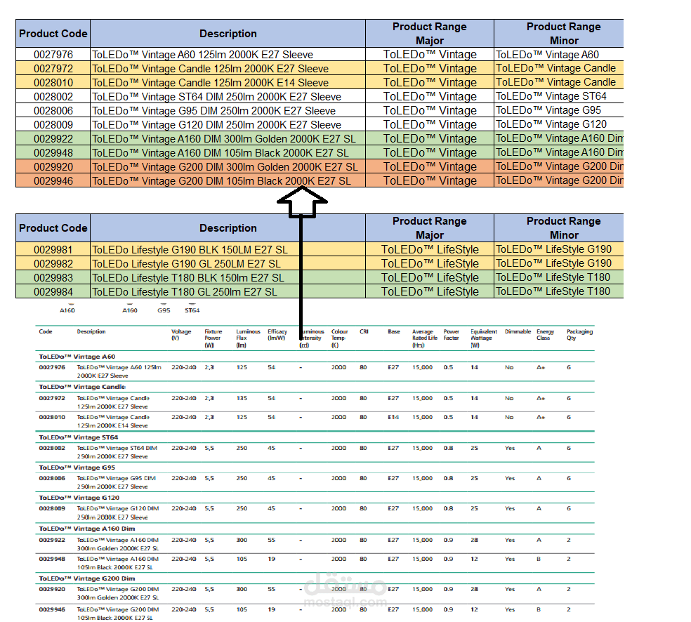 Data Extraction