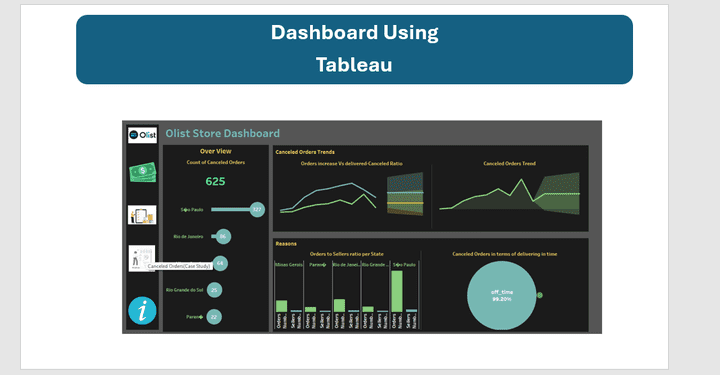 Olist Sales Analysis