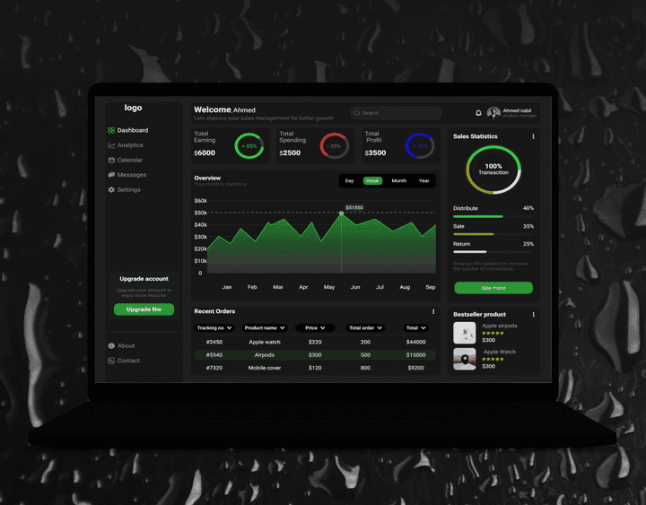 Admin Dashboard