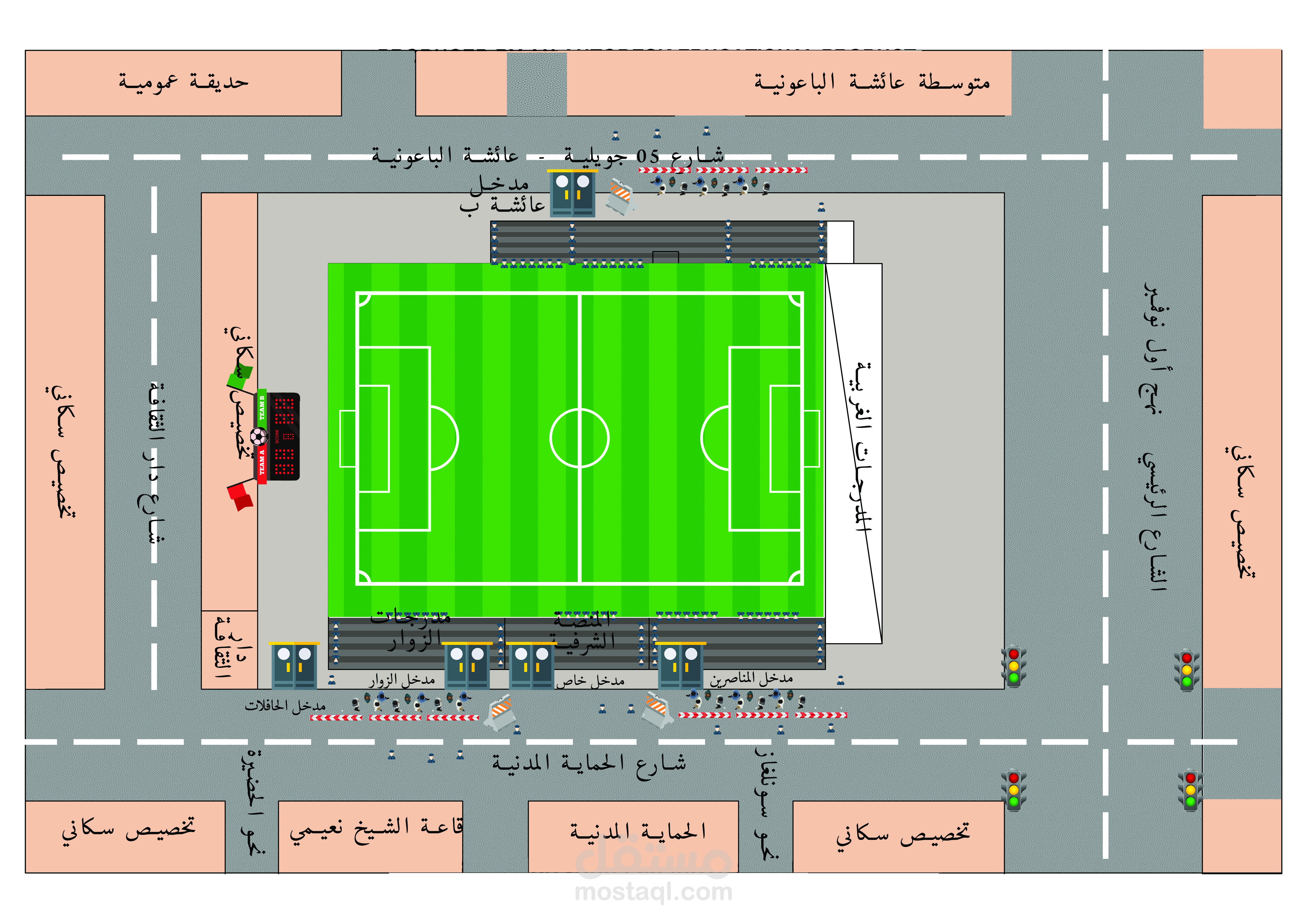 مخطط توضيحي لتوزيع عناصر الشرطة